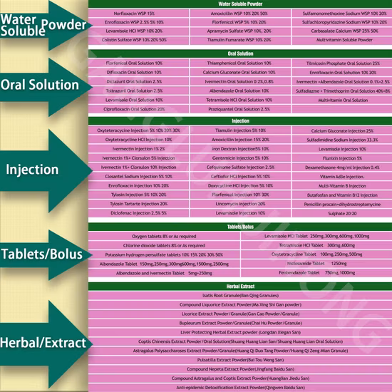 Nootropics Smart Drugs CAS 90212-80-9 with Competitive Priceus$ 50-500 / Kg (FOB Price)